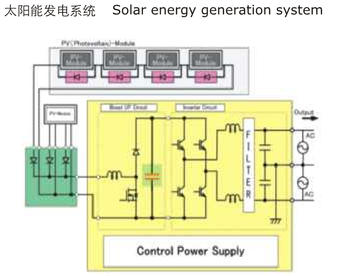 直流濾波電容器